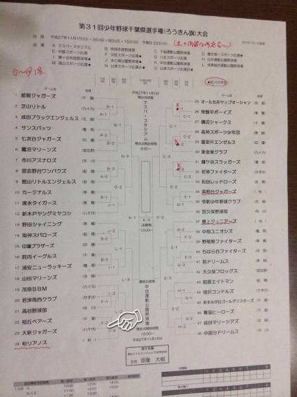 2015千葉県大会ろうきん旗杯 抽選結果