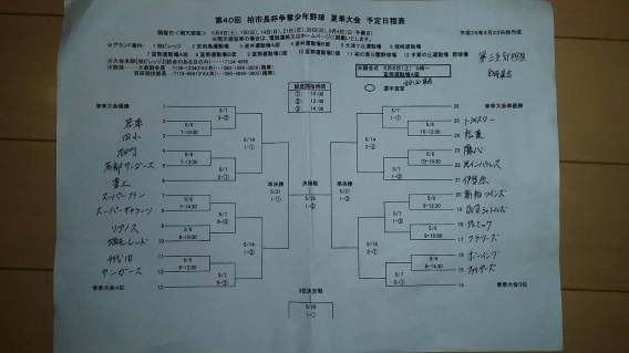 【代表＆A】連盟夏季大会抽選結果